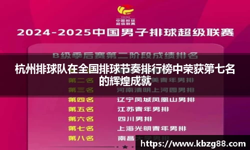 杭州排球队在全国排球节奏排行榜中荣获第七名的辉煌成就