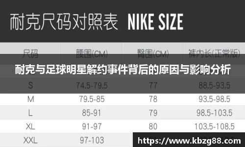 耐克与足球明星解约事件背后的原因与影响分析