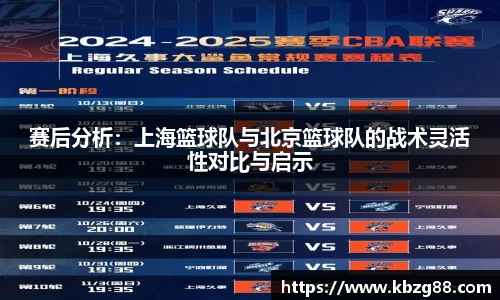 赛后分析：上海篮球队与北京篮球队的战术灵活性对比与启示